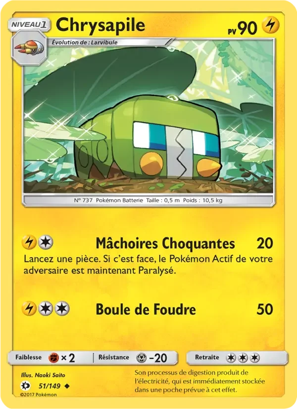 Carte Chrysapile