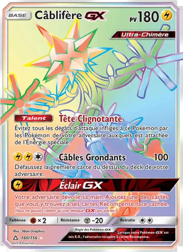 Carte Câblifère GX