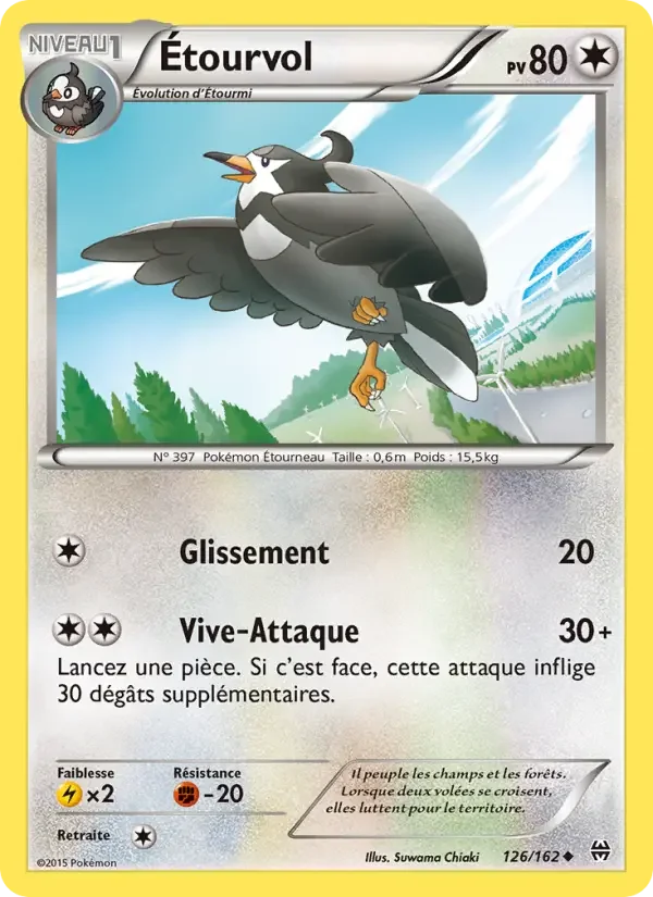 Carte Étourvol