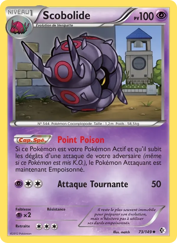 Carte Scobolide