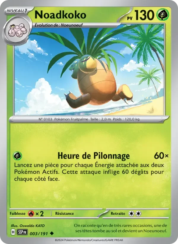 Carte Noadkoko