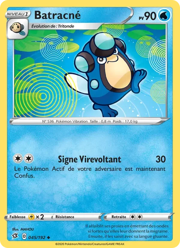 Carte Batracné