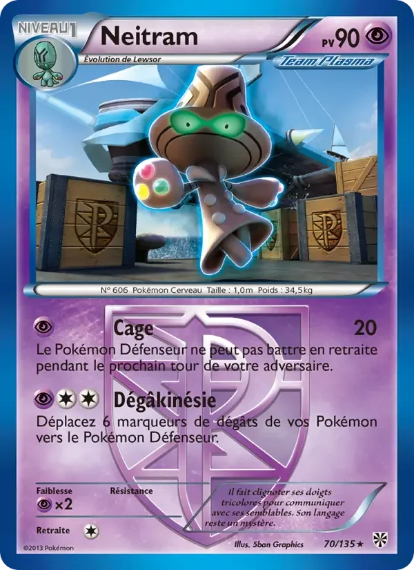 Carte Neitram