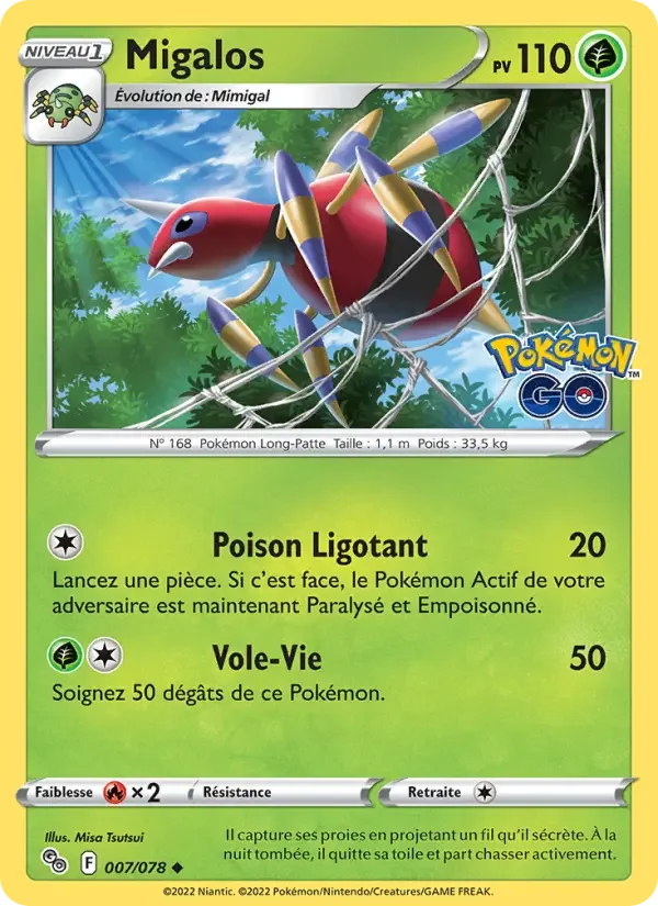 Carte Migalos