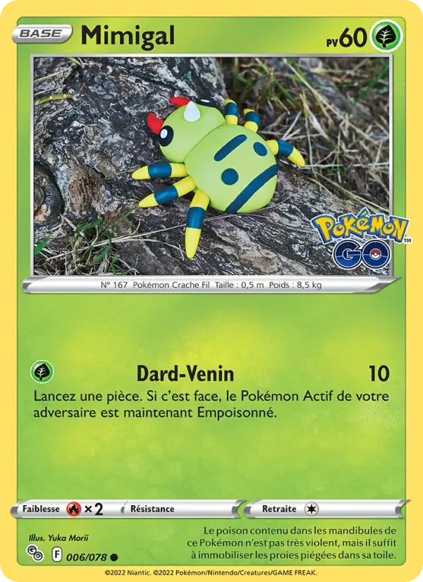 Carte Mimigal