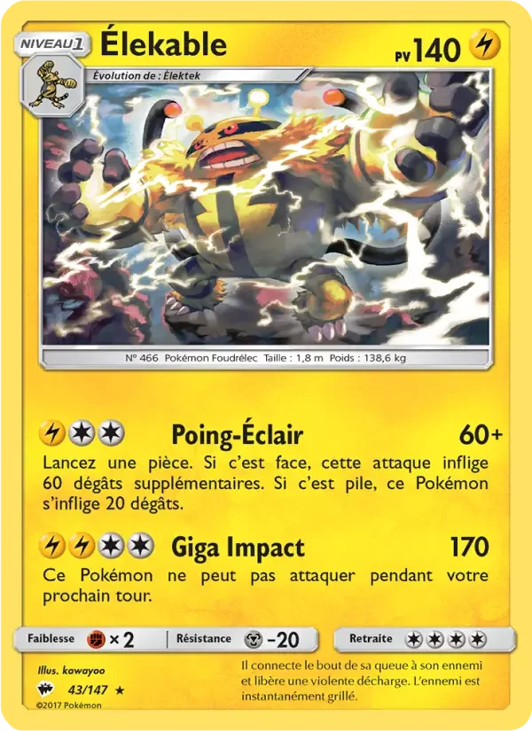 Carte Élekable
