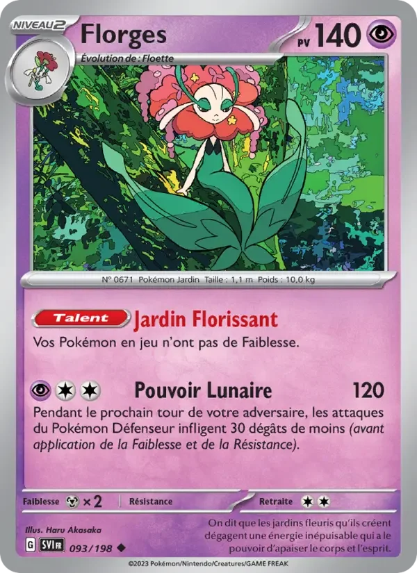 Carte Florges