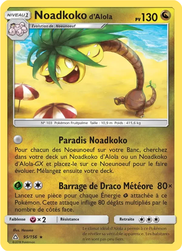 Carte Noadkoko d’Alola