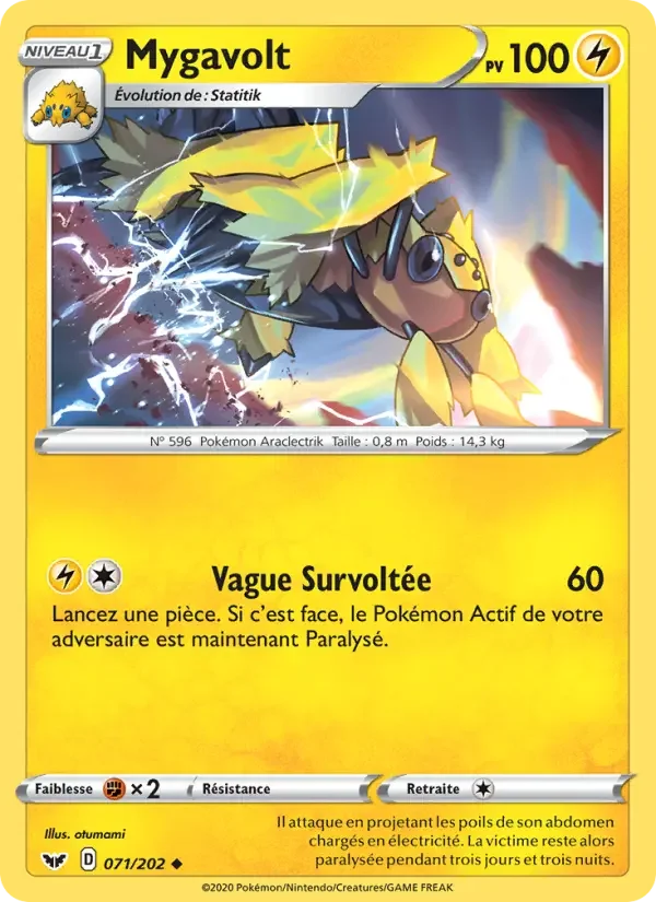 Carte Mygavolt