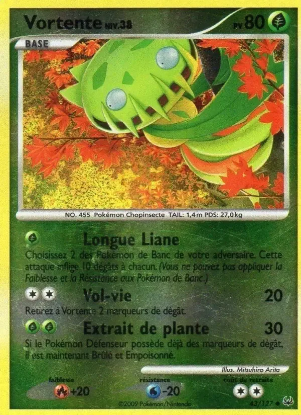 Carte Vortente