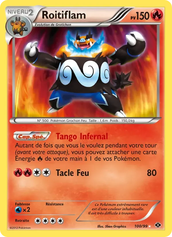 Carte Roitiflam