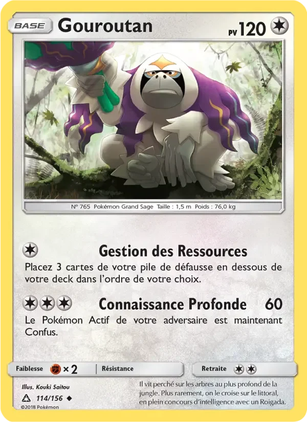 Carte Gouroutan