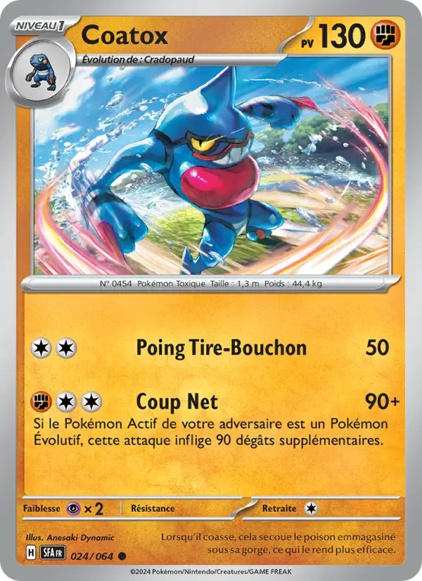 Carte Coatox
