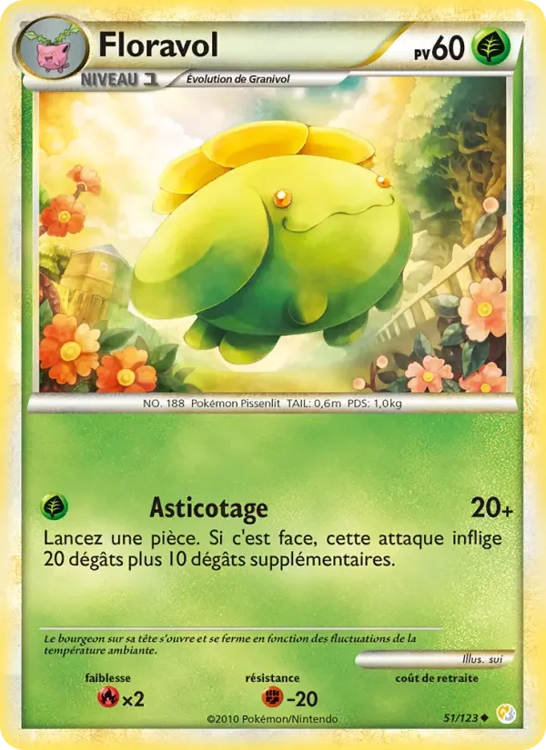 Carte Floravol