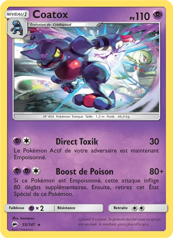 Carte Coatox