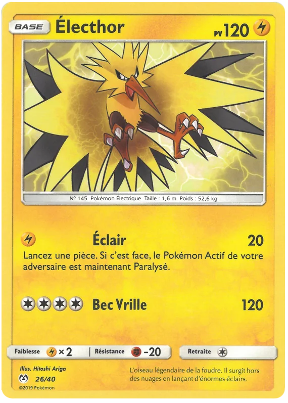 Carte Électhor