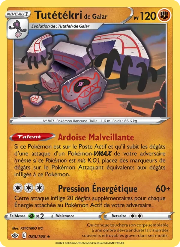 Carte Tutétékri de Galar