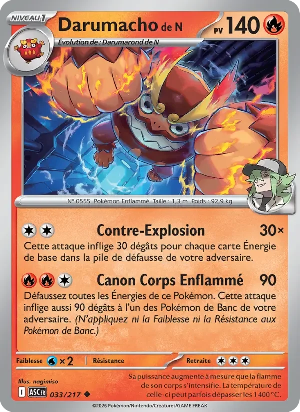 Carte Darumacho de N