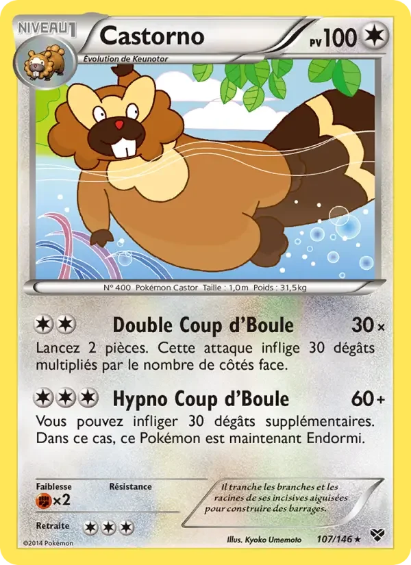 Carte Castorno