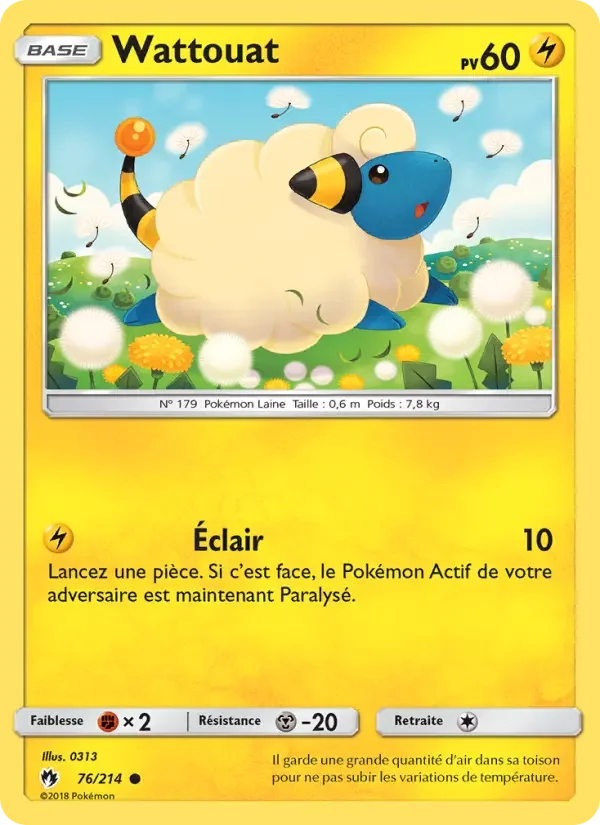 Carte Wattouat