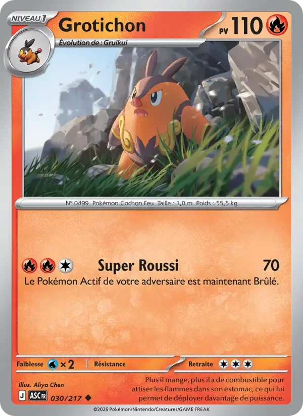 Carte Grotichon