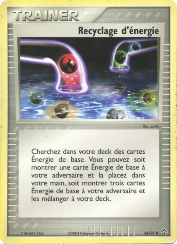 Carte Recyclage d'énergie