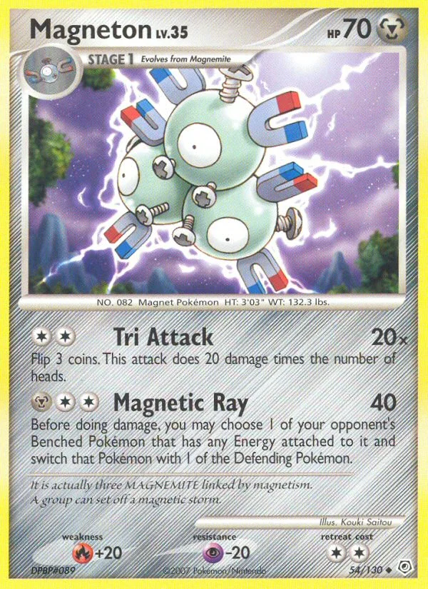 Carte Magneton