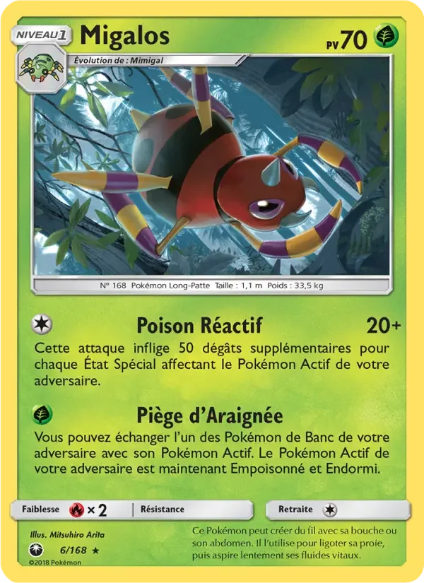Carte Migalos