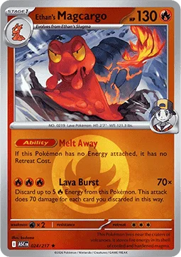 Carte Volcaropod de Luth