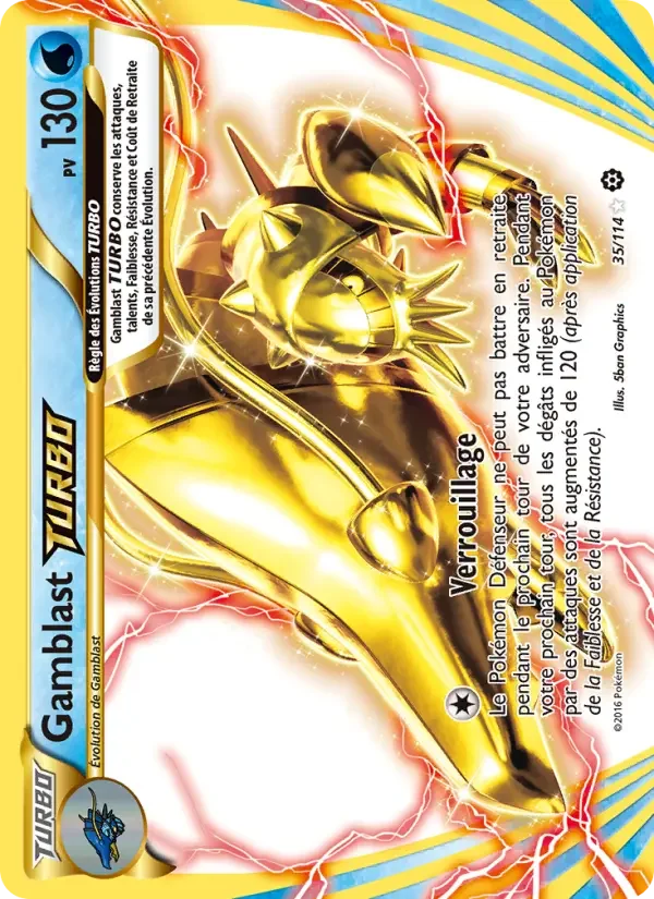 Carte Gamblast TURBO
