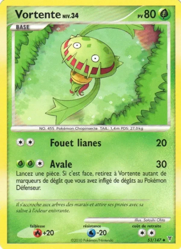 Carte Vortente