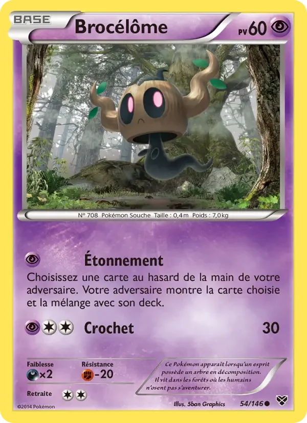 Carte Brocélôme