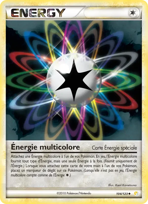 Carte Énergie multicolore