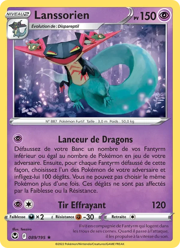 Carte Lanssorien