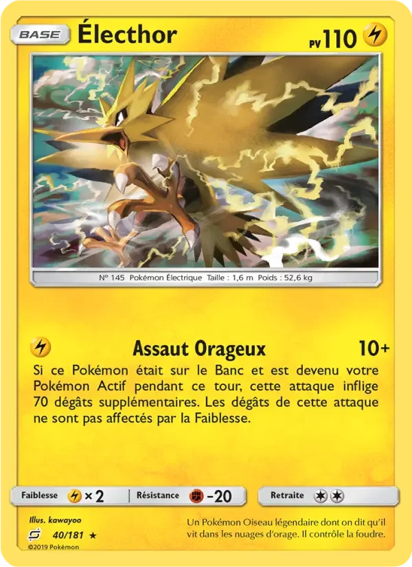 Carte Électhor