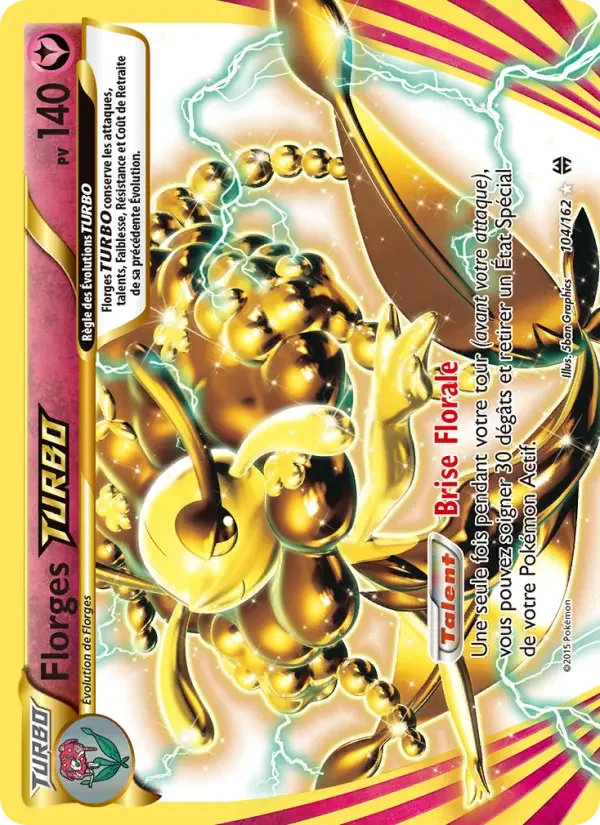 Carte Florges TURBO
