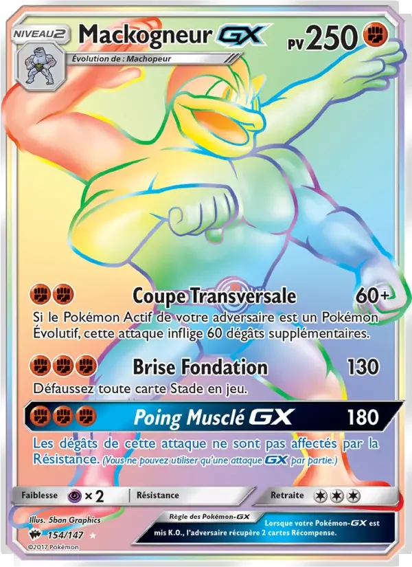 Carte Mackogneur GX