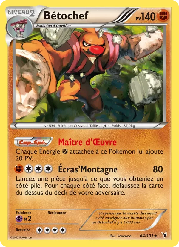 Carte Bétochef