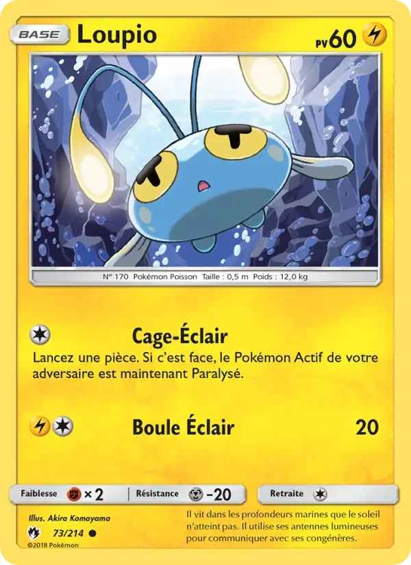 Carte Loupio
