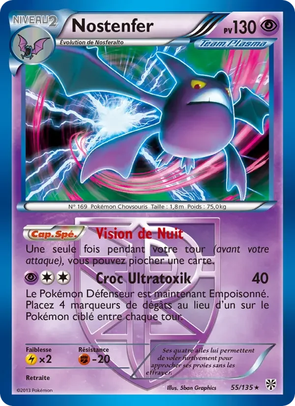 Carte Nostenfer