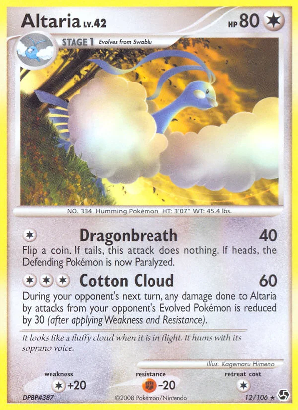 Carte Altaria