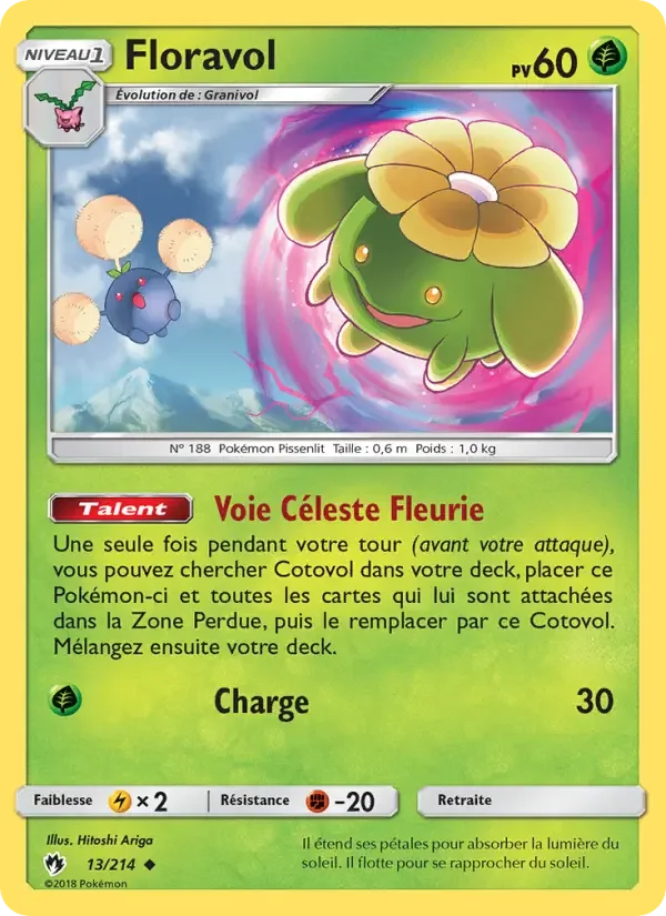 Carte Floravol