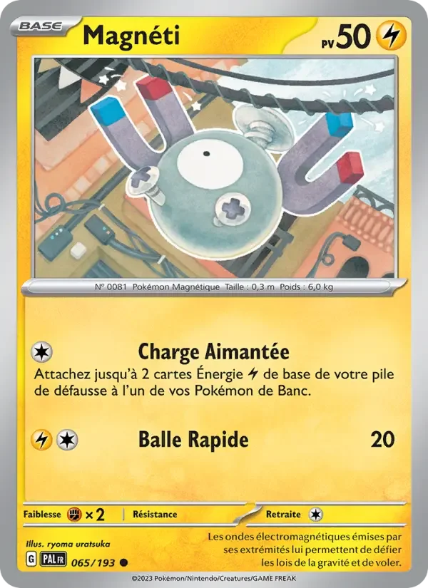 Carte Magnéti