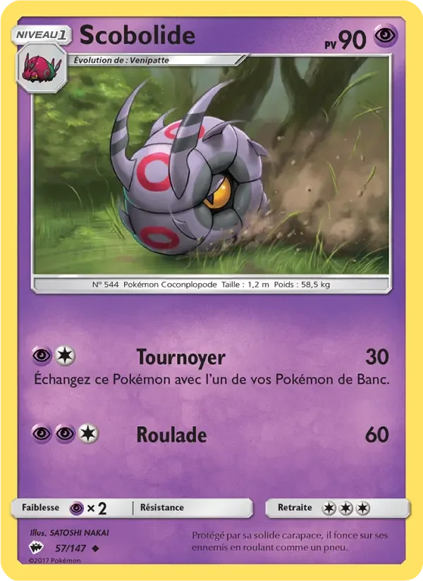Carte Scobolide