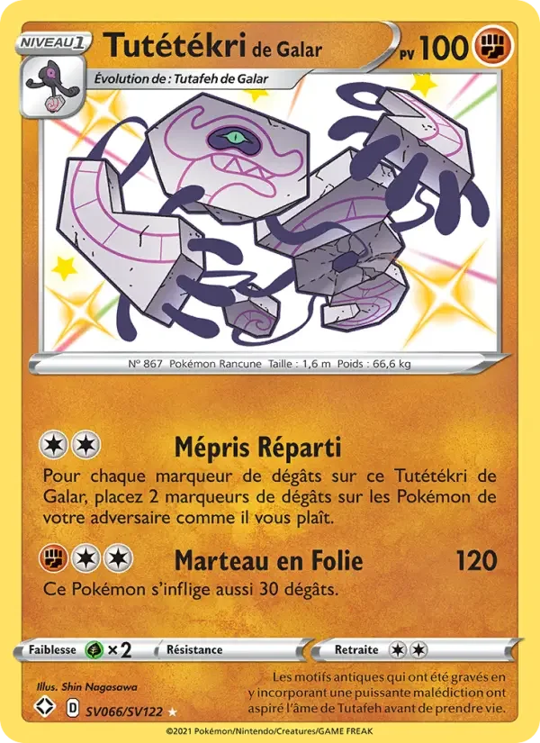 Carte Tutétékri de Galar