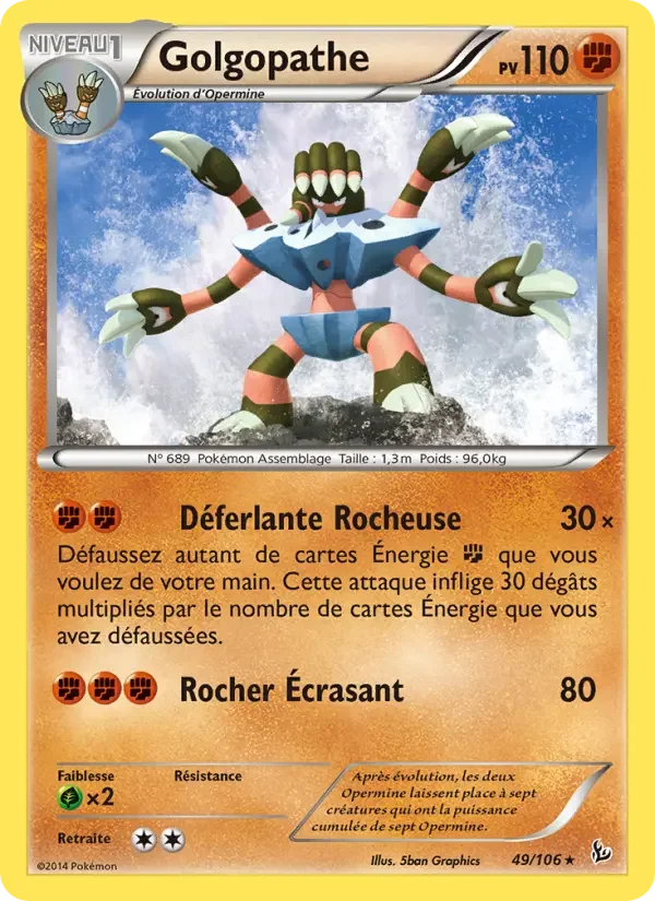 Carte Golgopathe