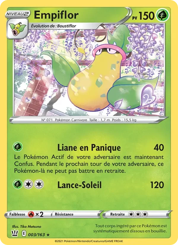 Carte Empiflor