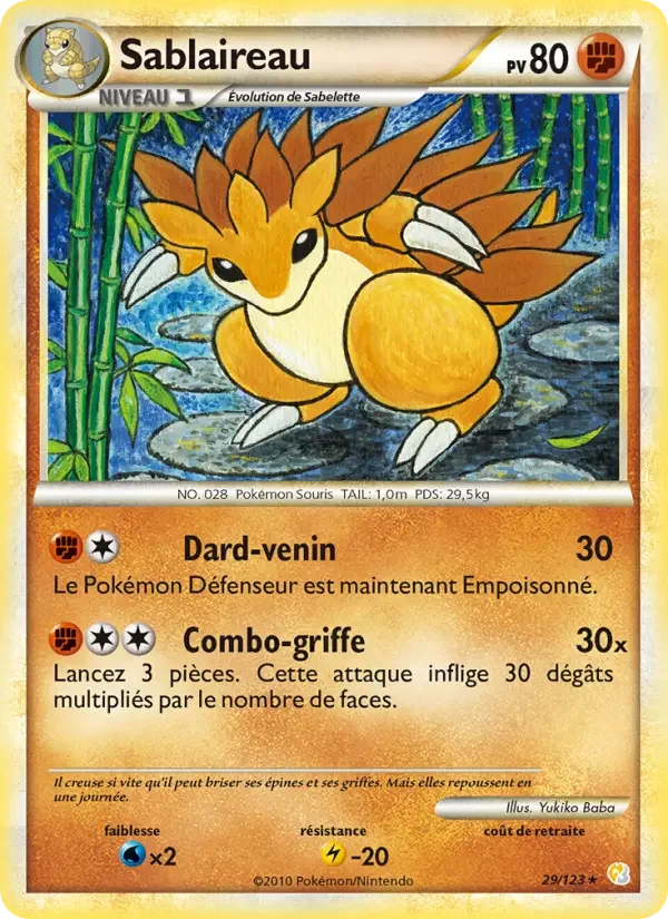 Carte Sablaireau
