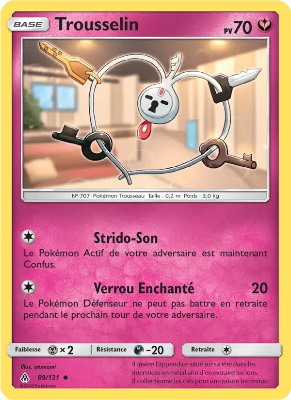 Carte Trousselin