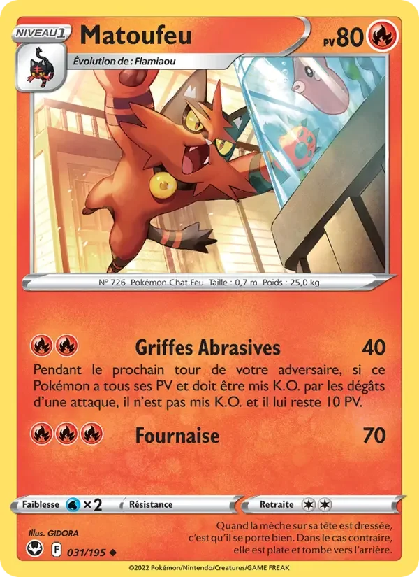 Carte Matoufeu